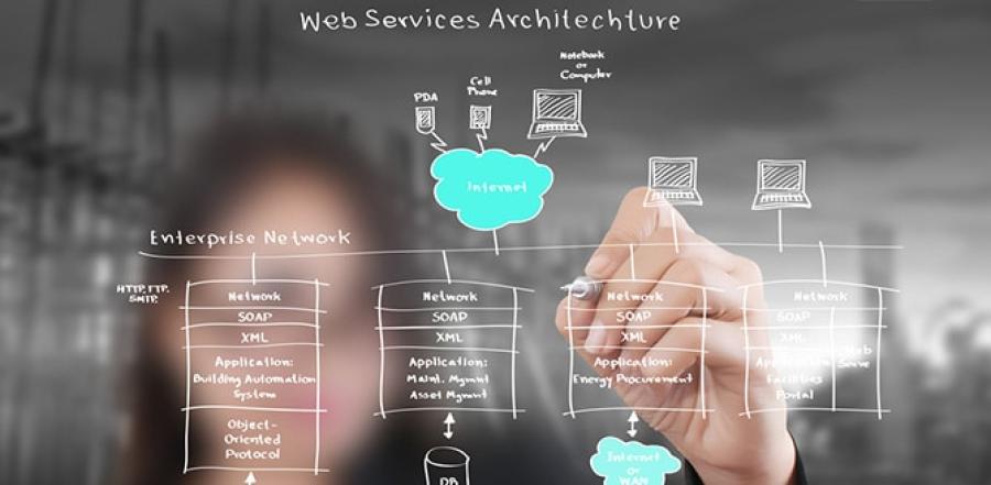 Web Services & Integration